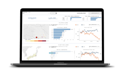 LocationMind xPop（SaaS）