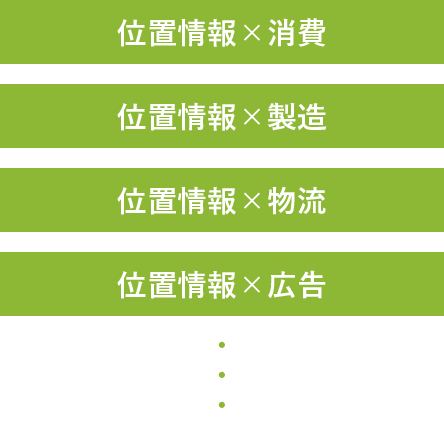 位置情報は様々なデータを連携する鍵となる