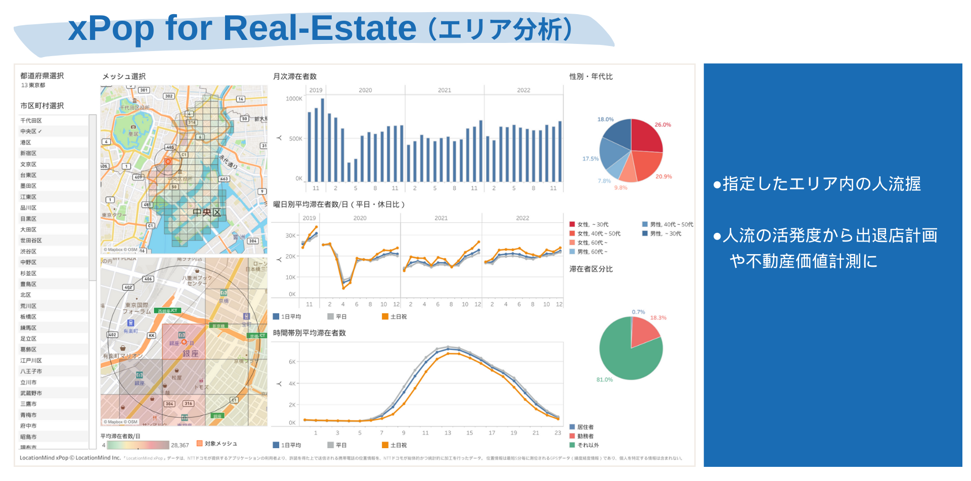 xPop for Real-Estate エリア