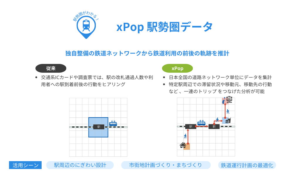 PDS_road_train