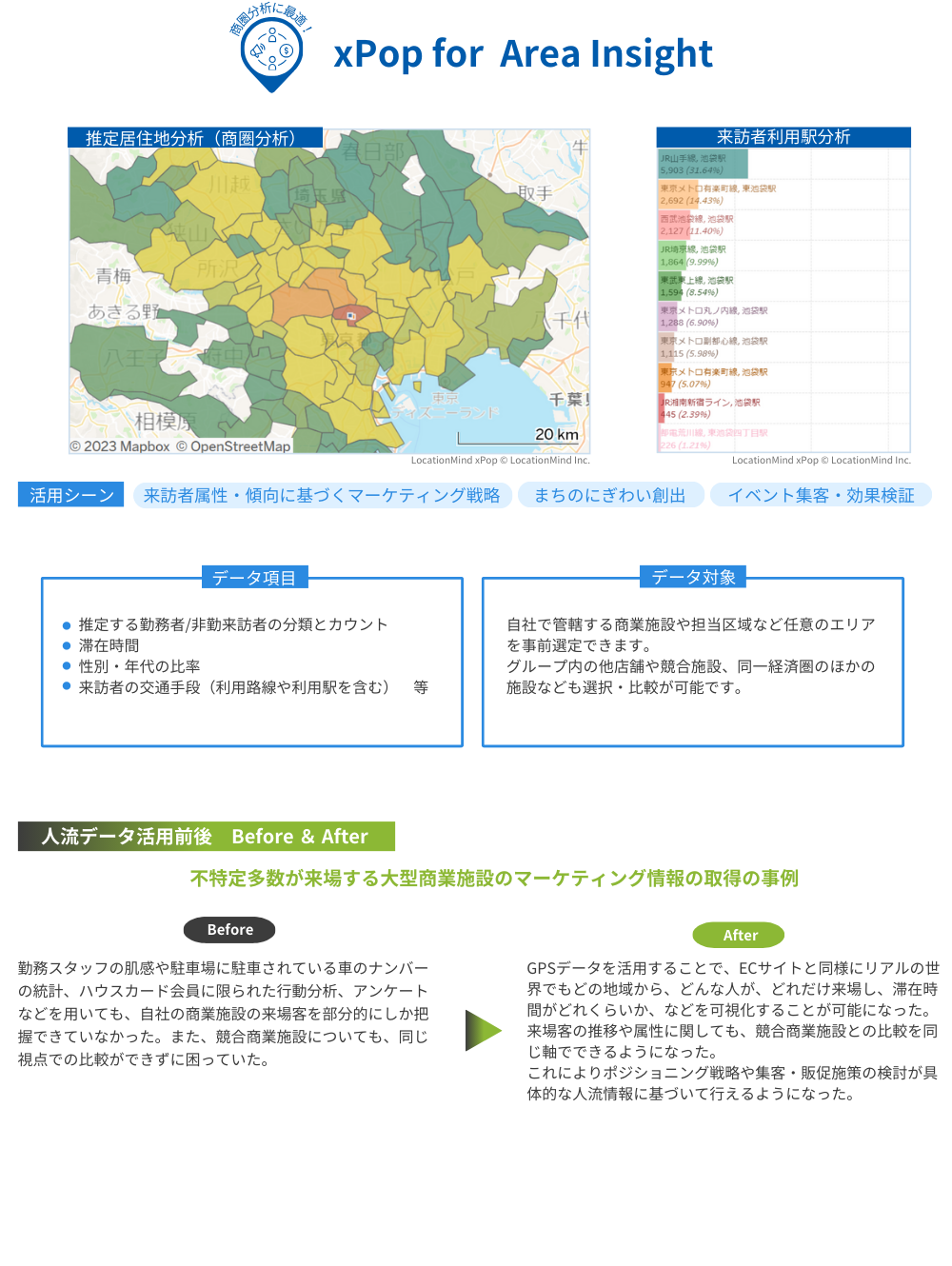 xPop for Area Insight