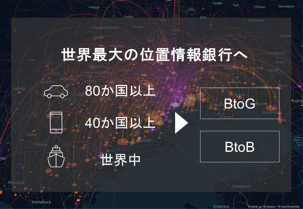 位置情報銀行