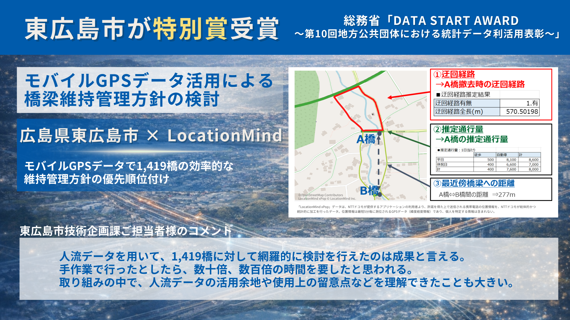 橋梁分析_総務省特別賞