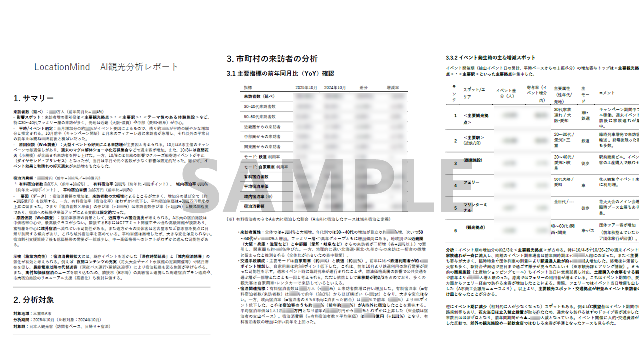 AI観光レポート1